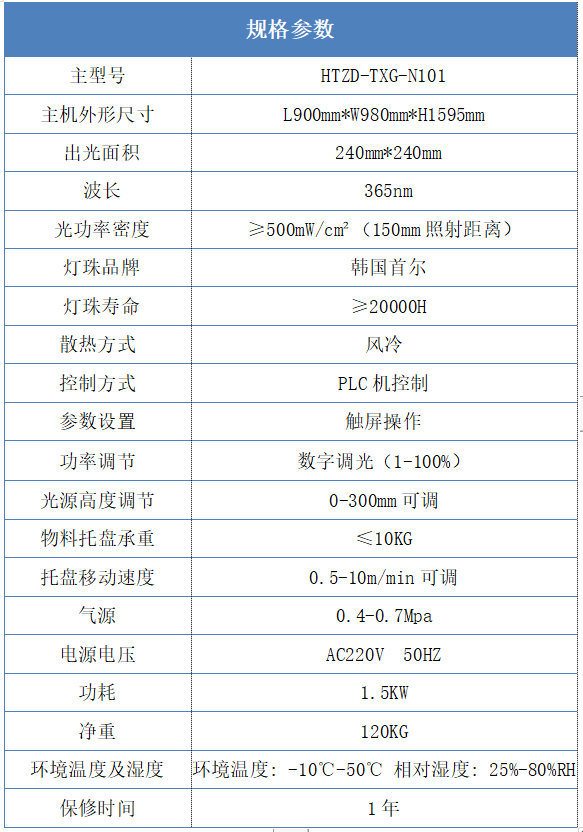 UVLED固化設備規(guī)格